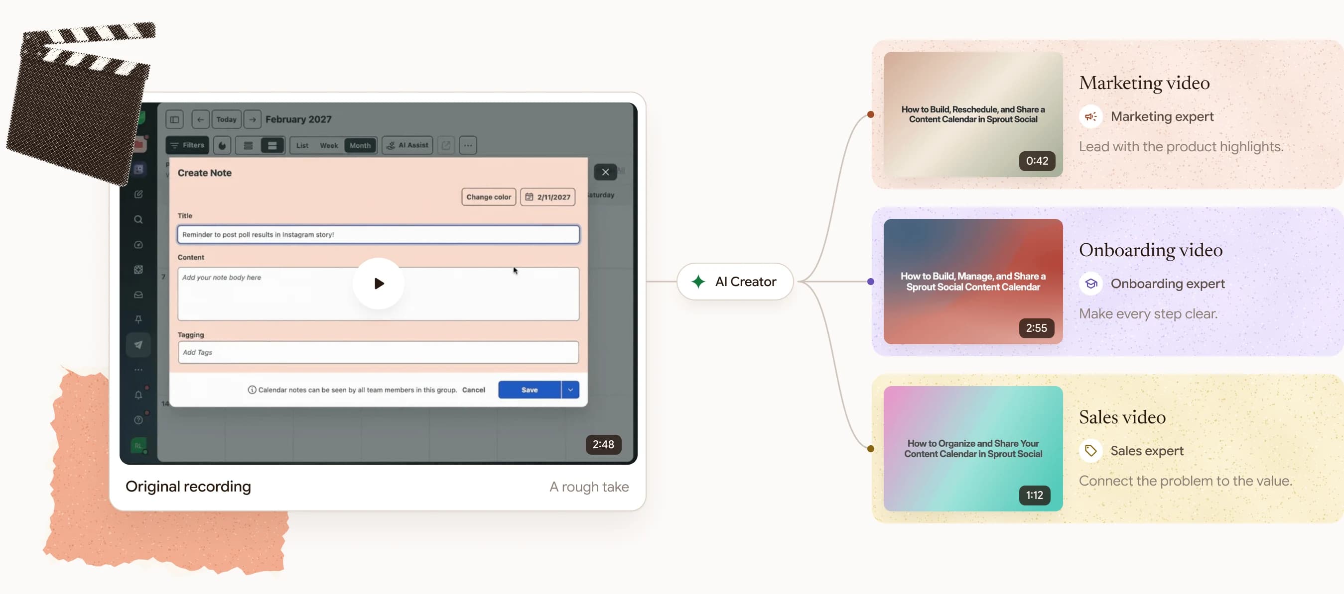 A rough 2:48 screen recording of a content calendar in Sprout Social, which AI Creator turns into a 0:42 marketing video, a 2:55 onboarding video and a 1:12 sales video, each from its expert skill